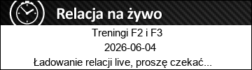 Treningi Formuły 2 i Formuły 3 w Monako [Relacja live]