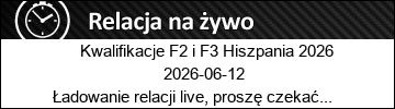 Kwalifikacje F2 i F3 w Barcelonie. Jak pójdzie Gładyszowi i Bilińskiemu?