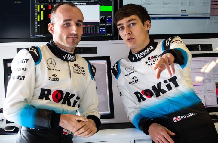 Kubica Russell