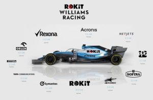 sponsorzy Williamsa
