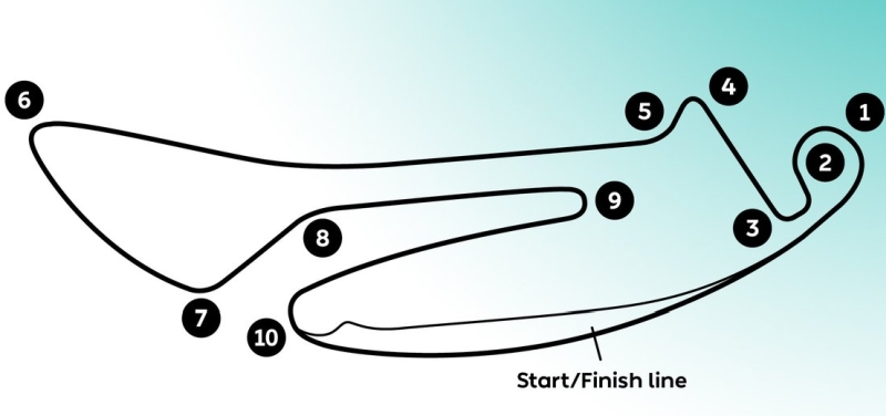 Formuła E Berlin 2019 tor