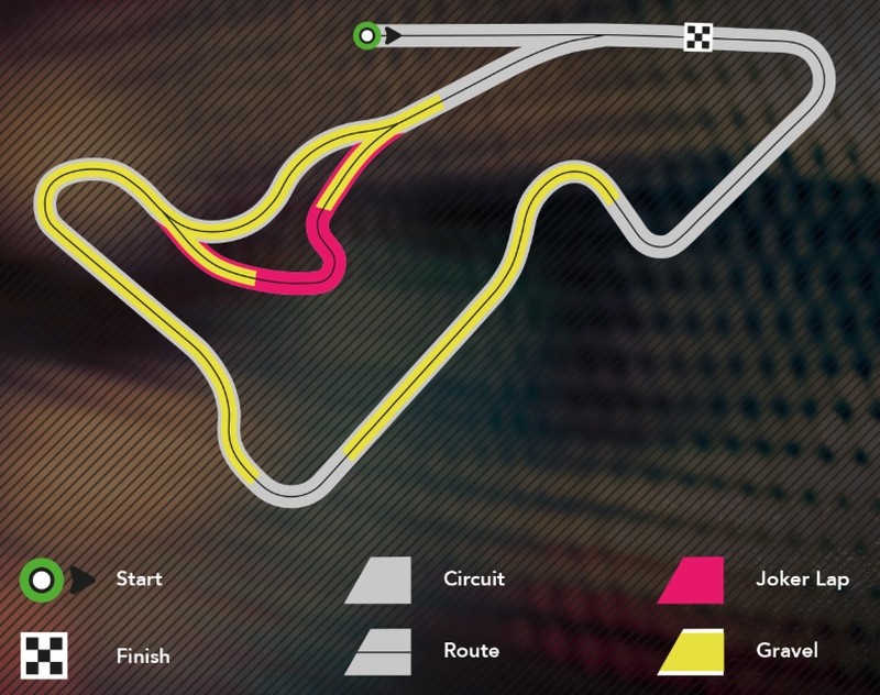 RX Silverstone 2019