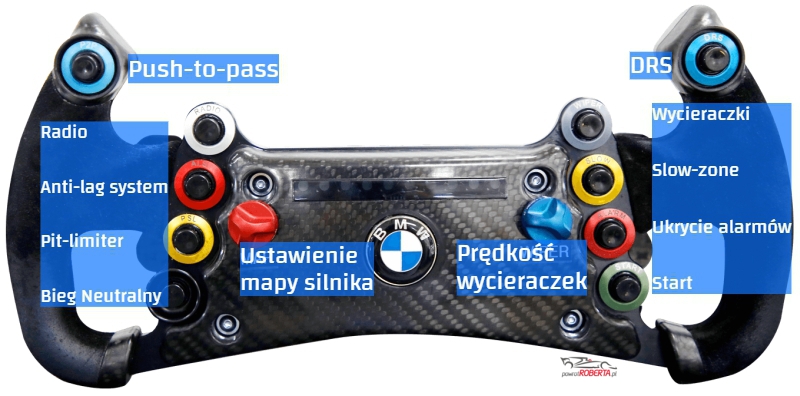 kierownica dtm z opisem po polsku (1)