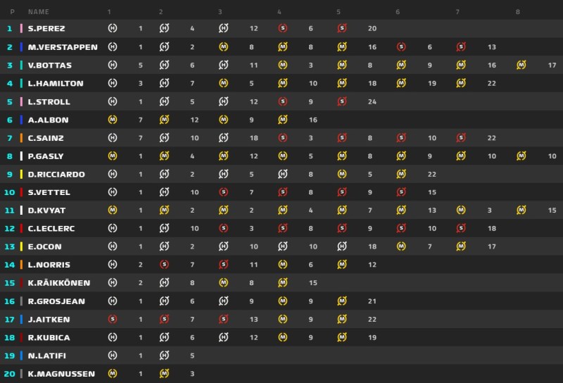 opony styria fp1