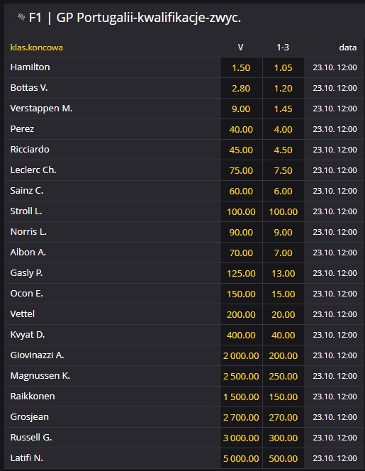 kwale port zwyciestwo