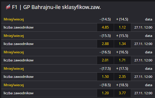 ilu na mecie bahrajn