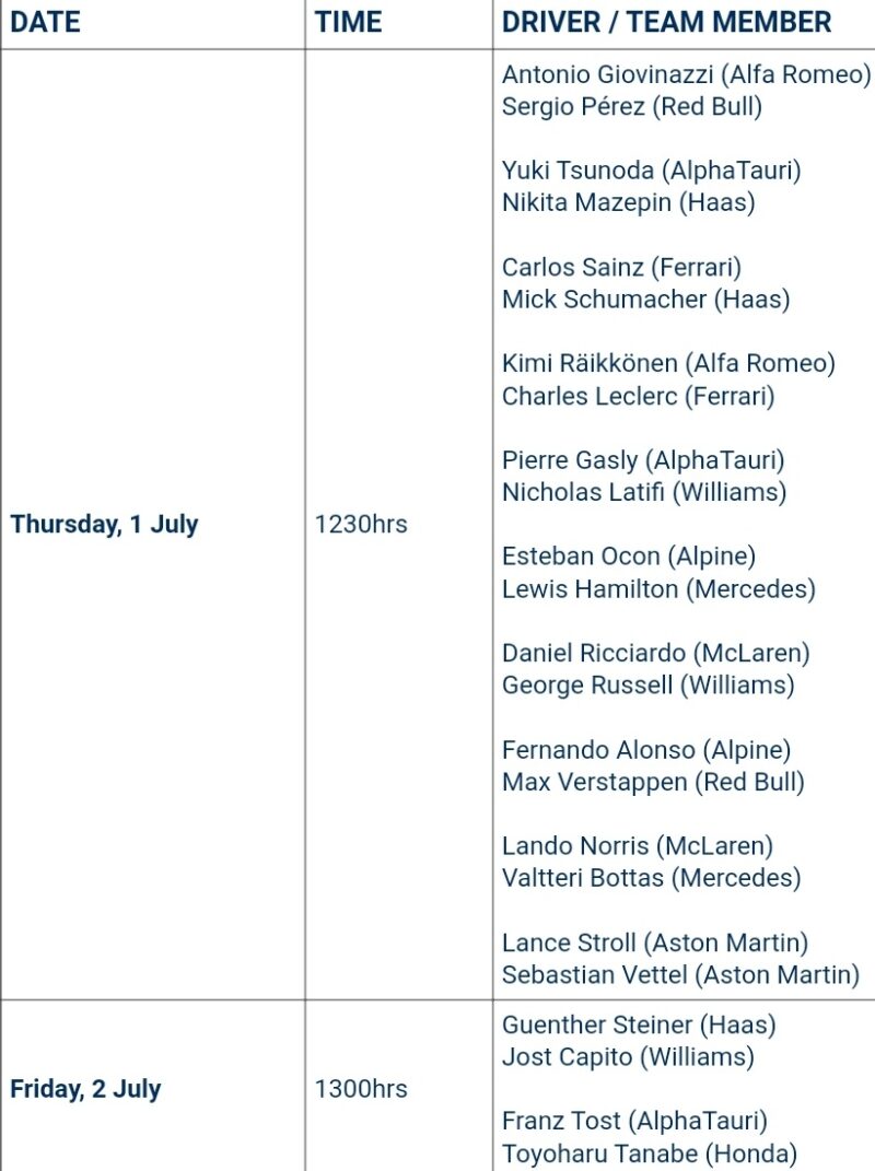 konferencje gp austrii 2021