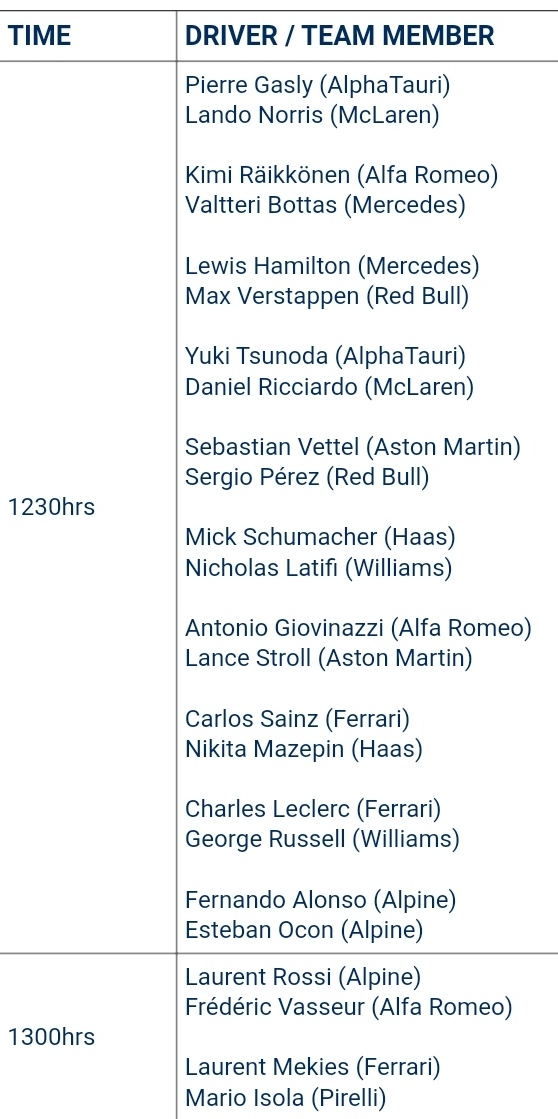 konferencje prasowe przed gp francji 2021