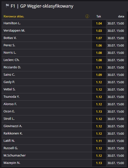 sklasyfikowany hungaro