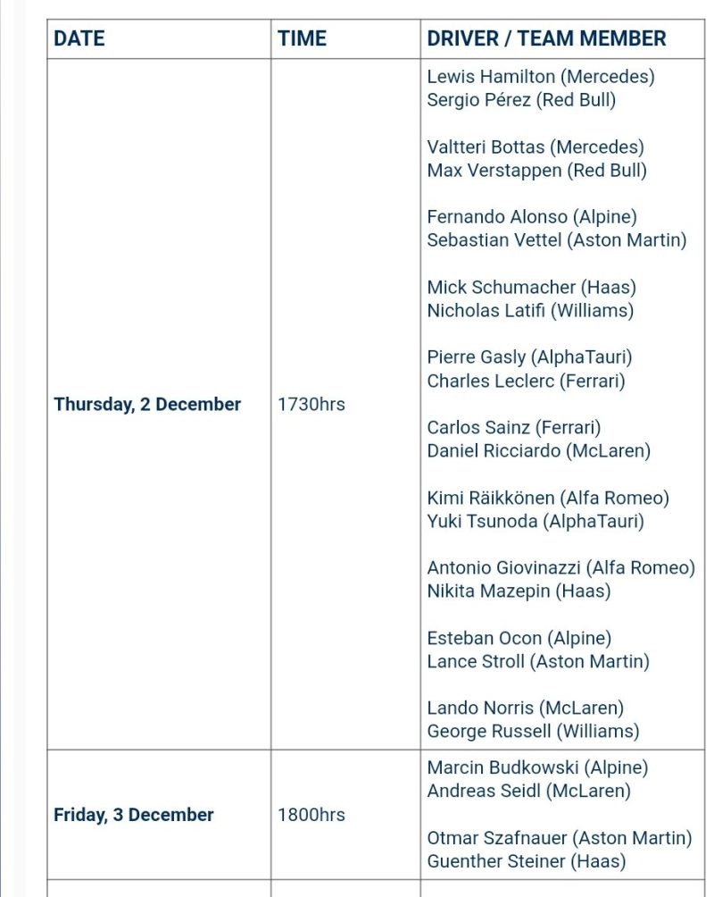 Program konferencji prasowych F1