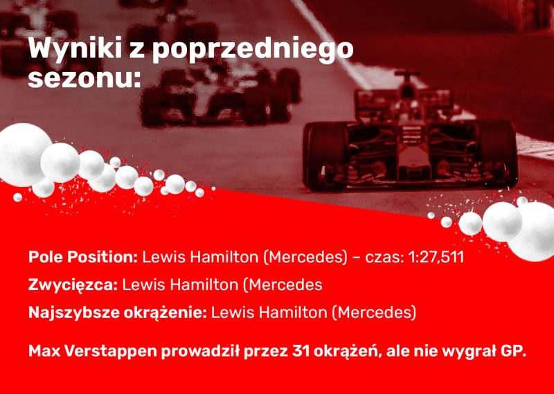 wyniki-z-poprzedniego-sezonu-superbet-kod-promocyjny