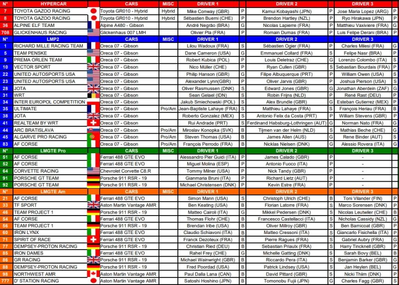 zgloszenia wec 6h spa