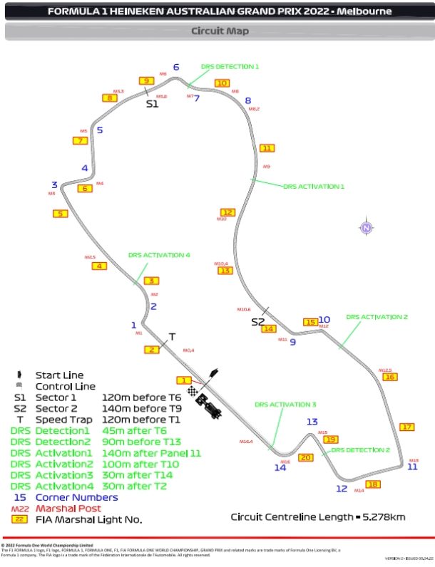 mapa toru Albert Park F1 GP Australii
