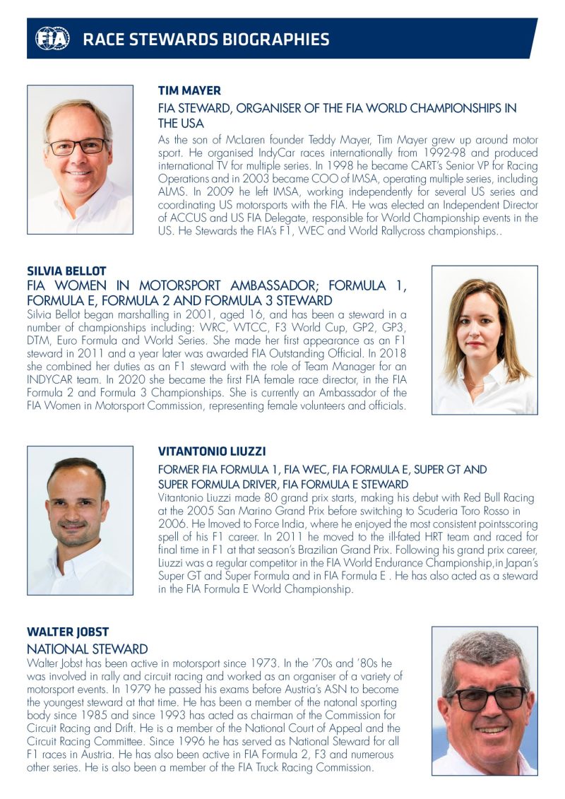 Sędziowie GP Austrii F1 2022