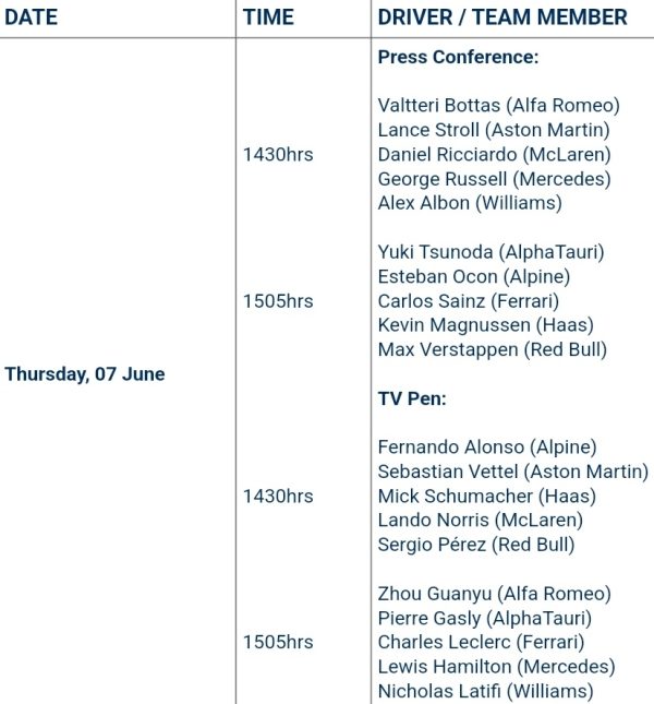 konferencje prasowe red bull ring f1 2022