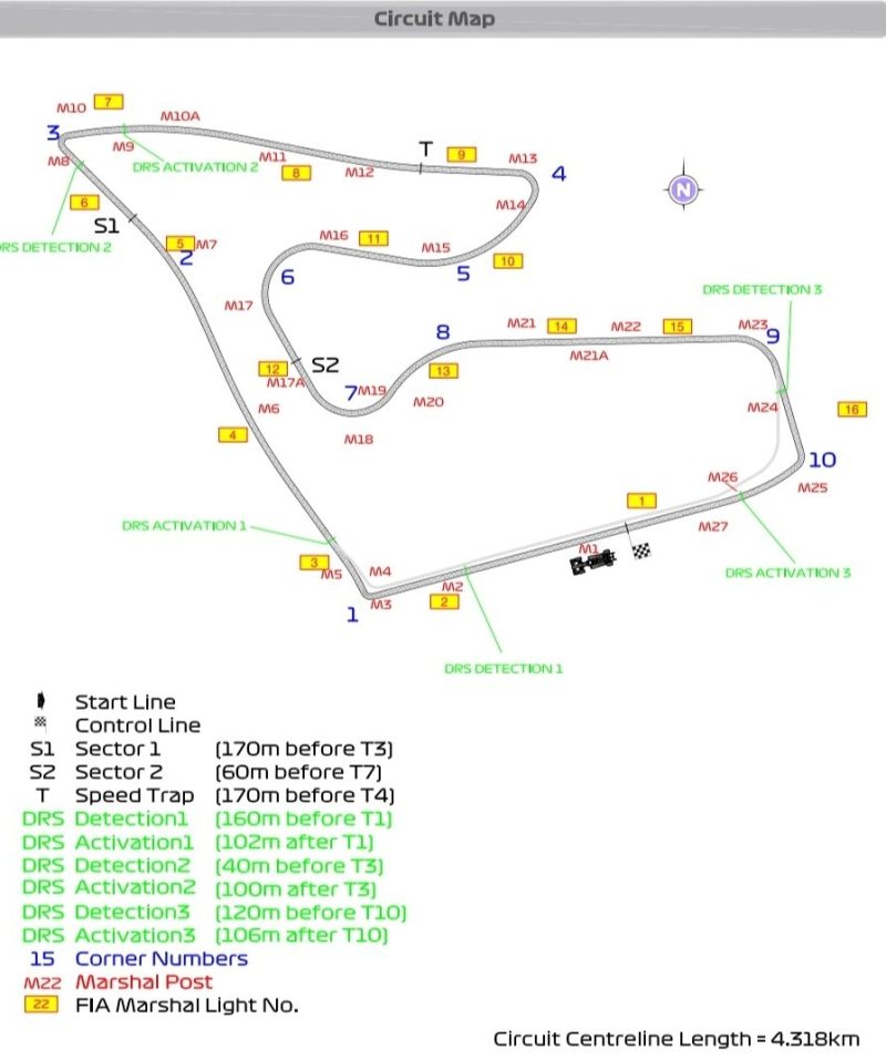 mapa toru red bull ring f1 2022
