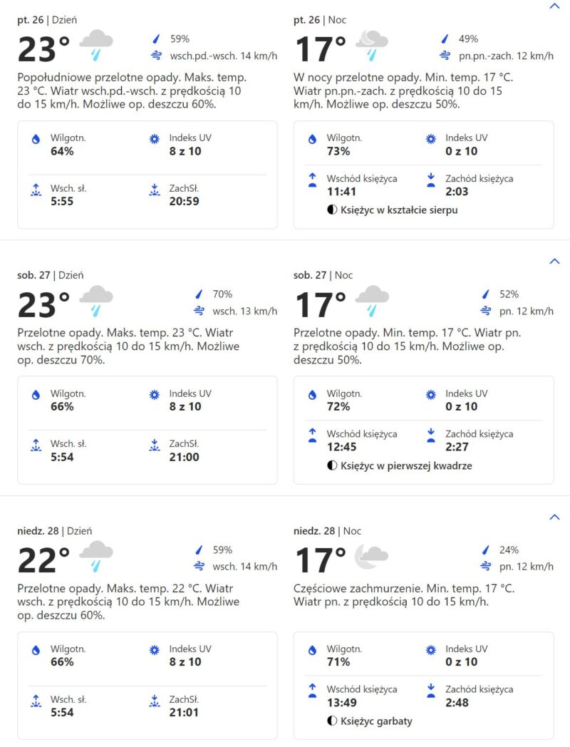 pogoda monte carlo 2023 f1