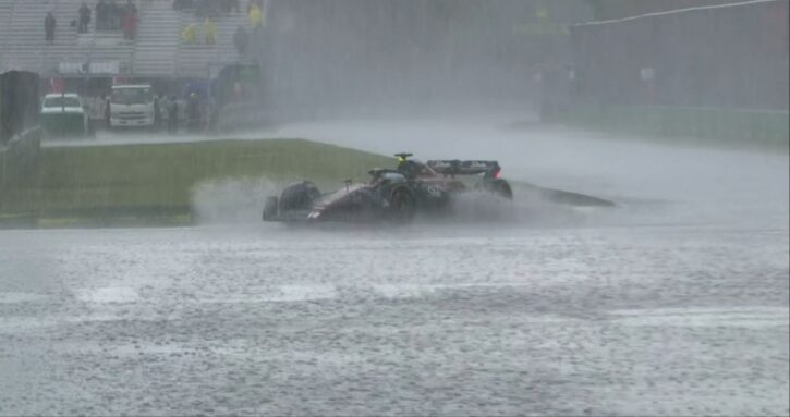 Kanada wyniiki treningi