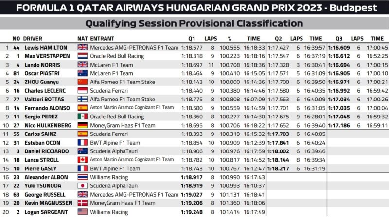 kwale prowizoryczna węgry f1