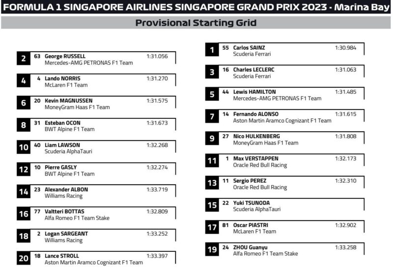 prowizoryczne ustawienie na starcie GP Singapuru 2023 f1