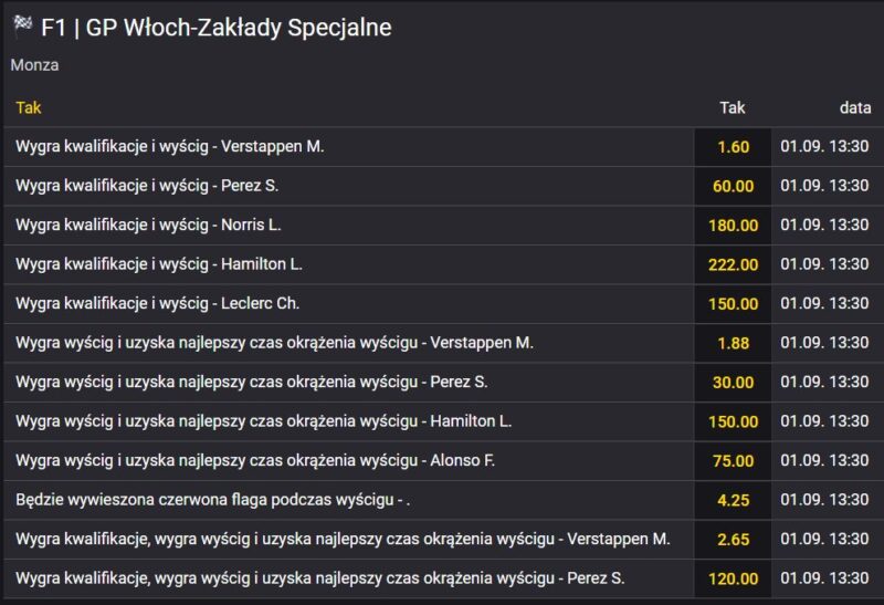 specjalne monza 2023