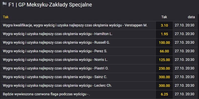 specjalne meksyk f1 2023