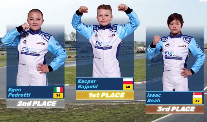 Kacper Rajpold 2024 Champions