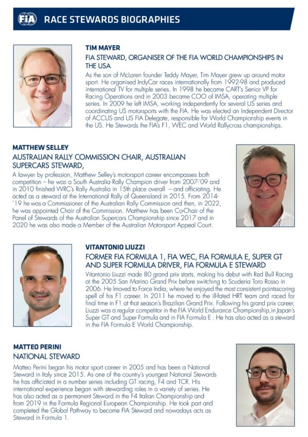 sędziowie imola 2024