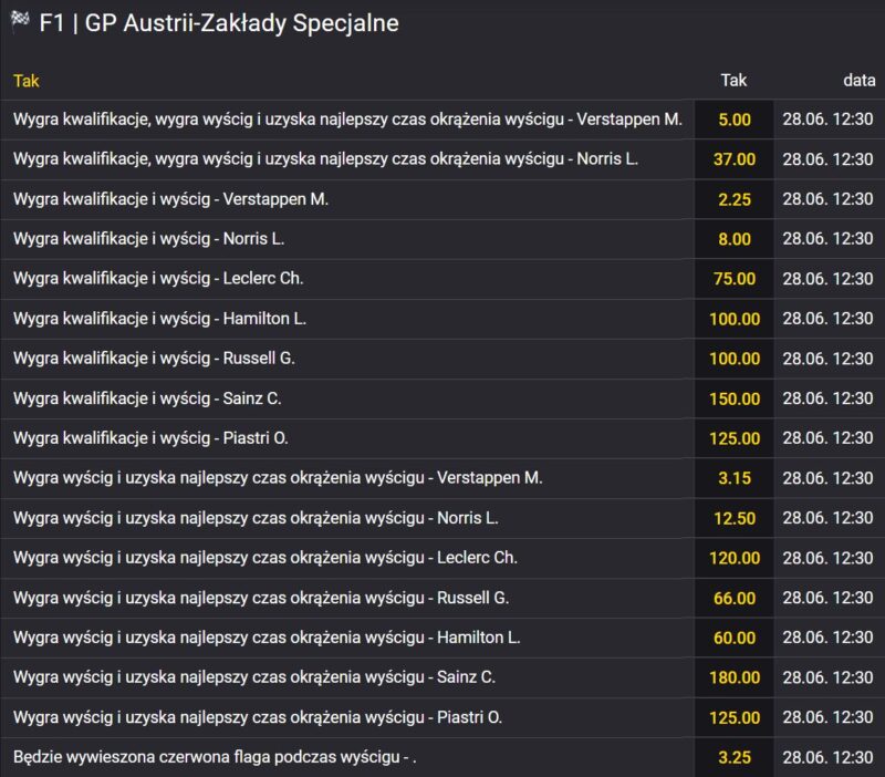 specjalne austria 2024