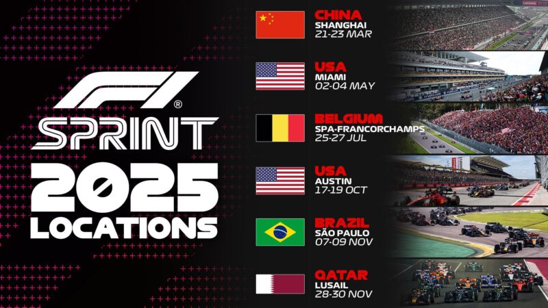 Sprinty 2025 f1