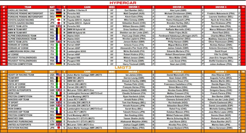 zgłoszenia cota wec