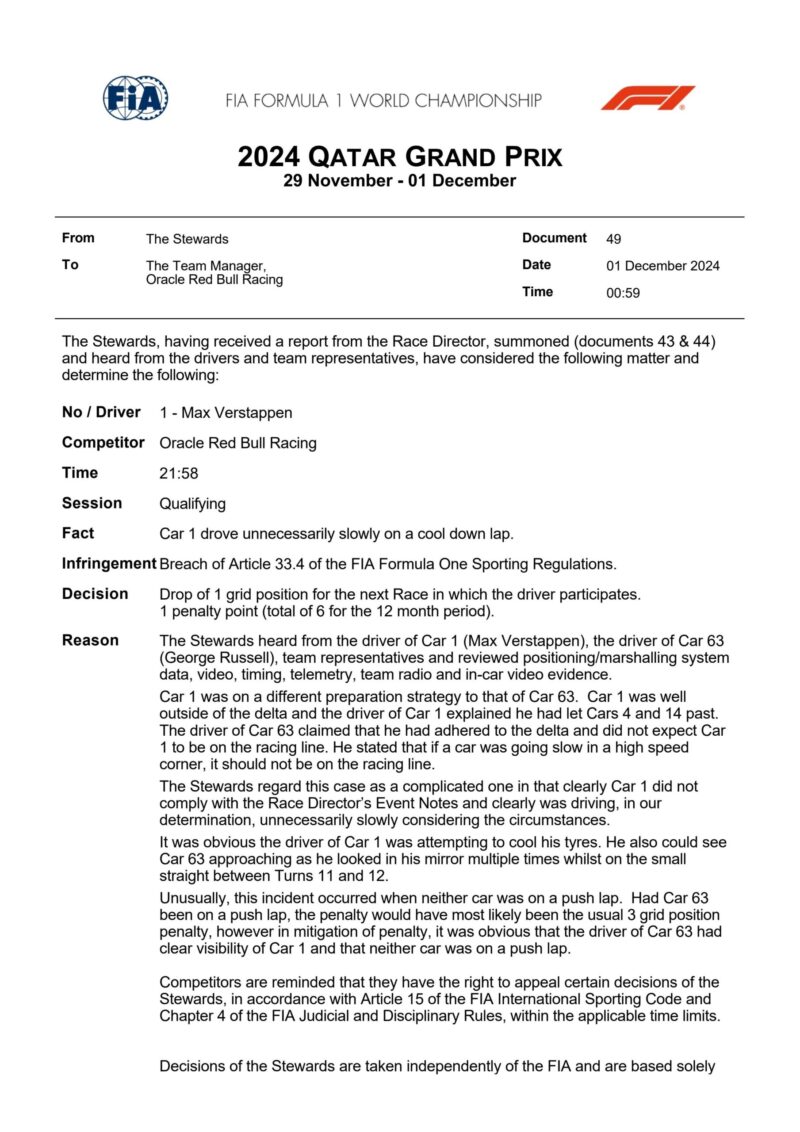 kara Verstappen Katar f1