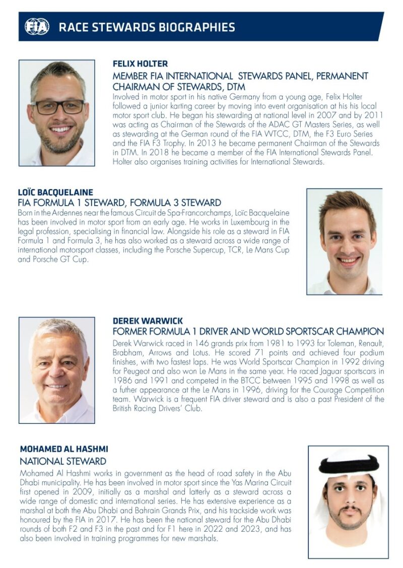 sedziowie gp abu zabi