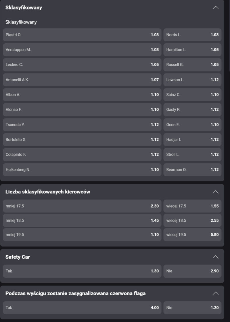 safety car silverstone