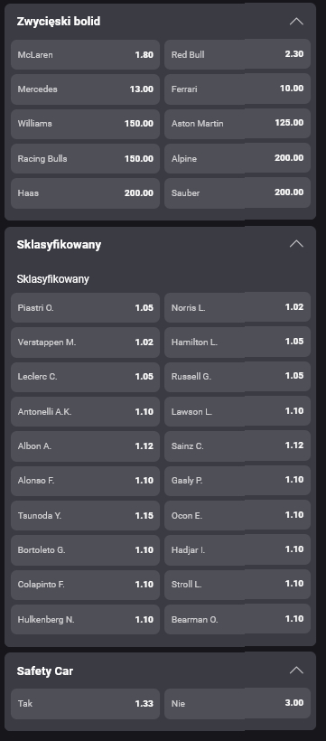 inne gp brazylii f1 2025