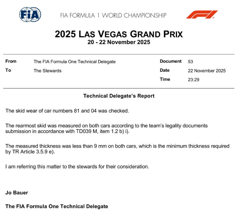 Szykują się dyskwalifikacje McLarenów!