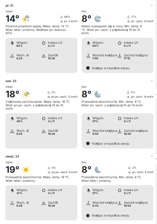 Ogromna ulewa w Las Vegas, ulice zalane