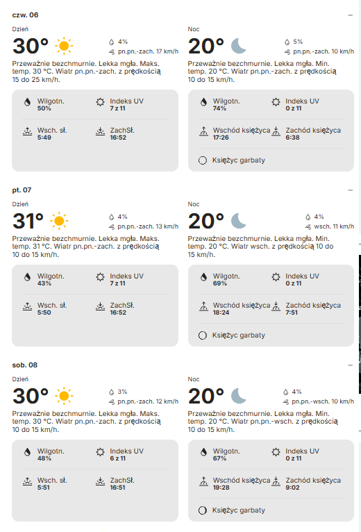 pogoda bahrajn 2025 wec