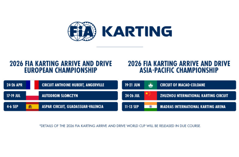 Runda Kartingowych Mistrzostw Europy w Polsce!