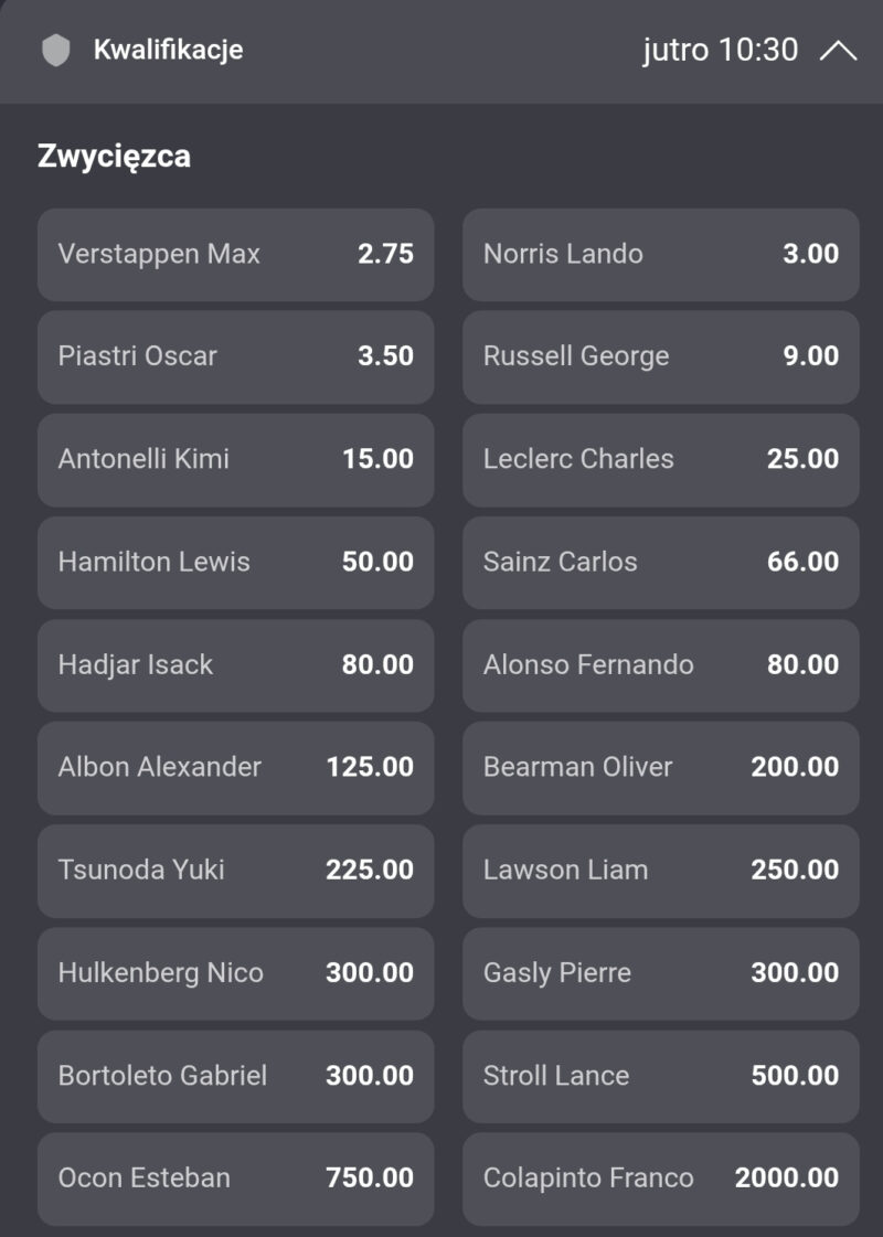 Verstappen faworytem finału, ale nie mistrzostw