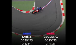 Porównanie 2025 vs 2026