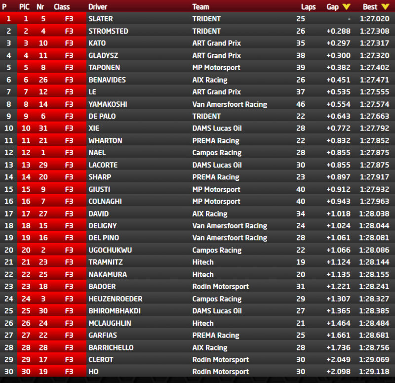 Pracowity dzień Gładysza w Barcelonie