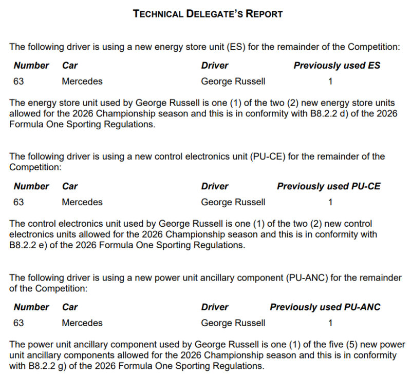 Russell zmiażdżył, ale są też straty