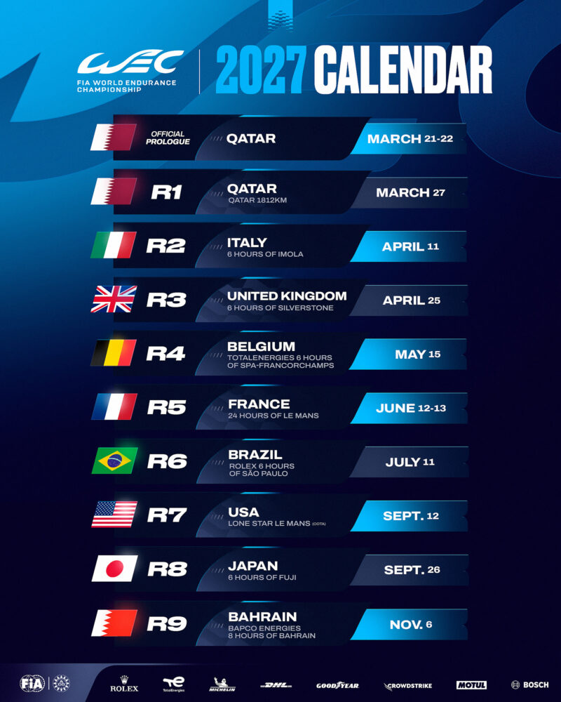 Kalendarz WEC na sezon 2027 ogłoszony – będzie więcej rund
