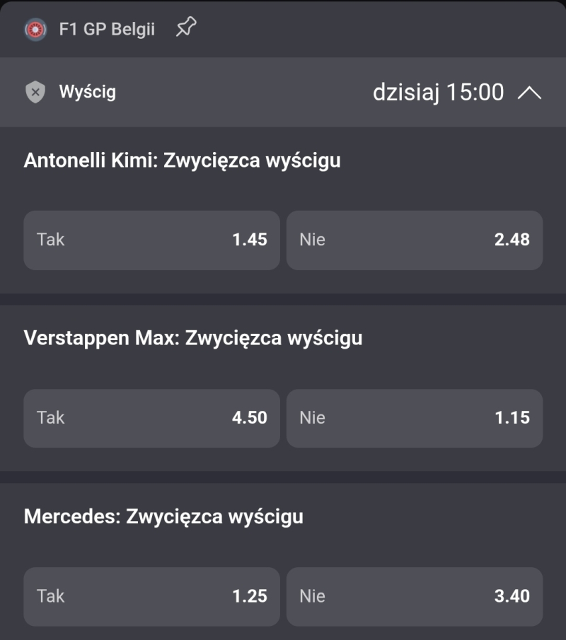 czy wygra spa