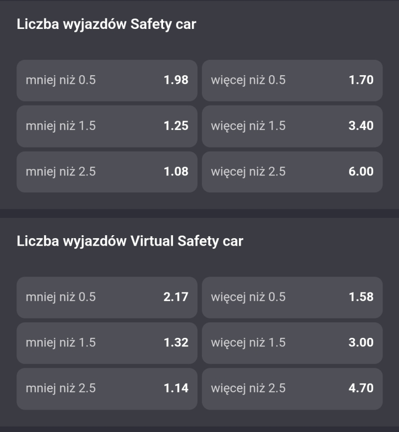 safetyc ar Hungaro