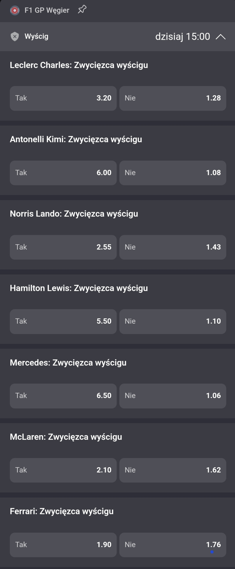 zwycięzca hungaro