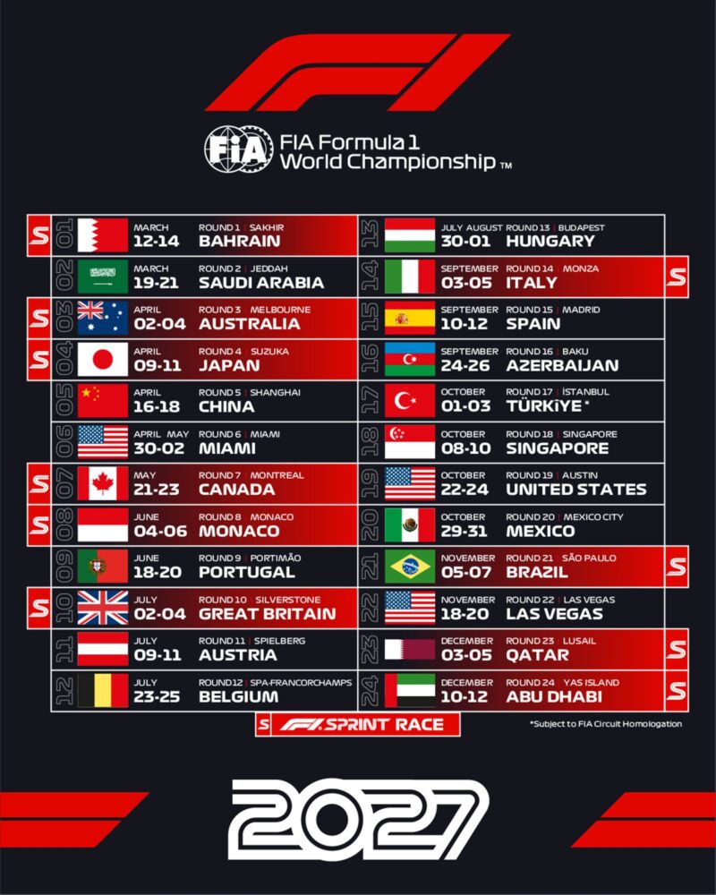 Znamy kalendarz F1 na 2027. Jest jedna świetna wiadomość!
